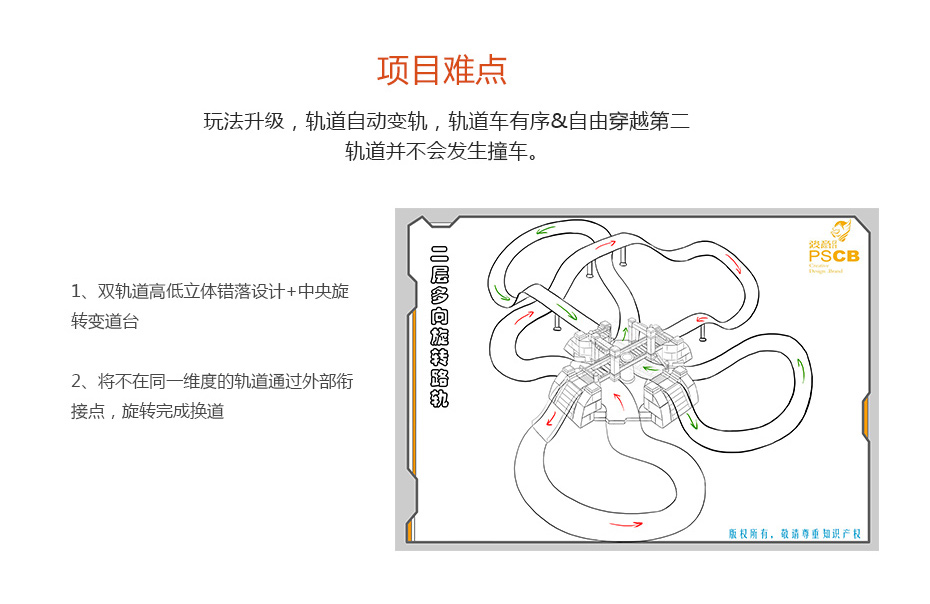 軌道結構功能設計解決蘑菇视频网站黄色_06