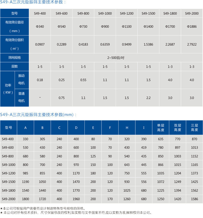 蘑菇视频网站黄色
