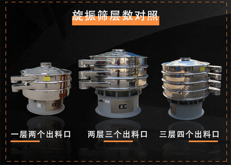 物料有雜質？粉末溶脂劑篩選蘑菇视频成人网站入口